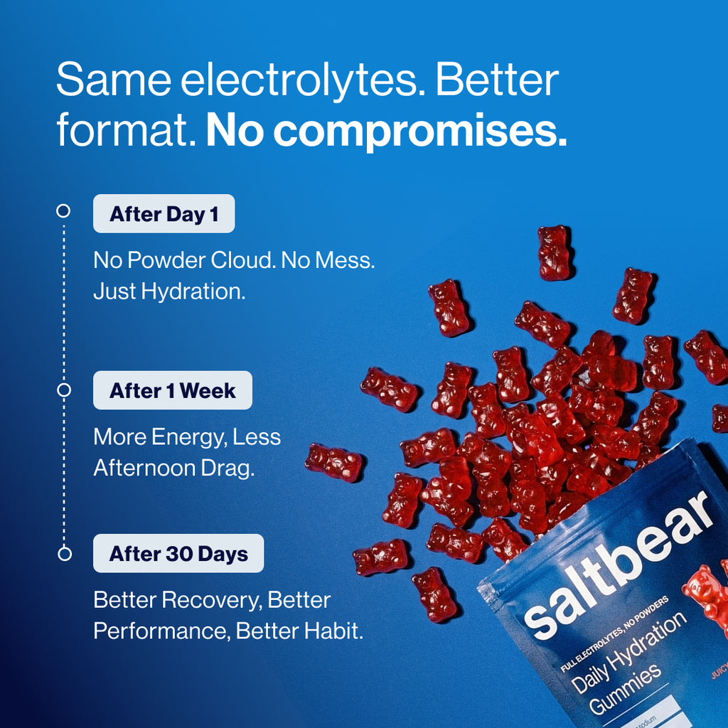 saltbear Electrolyte Gummies