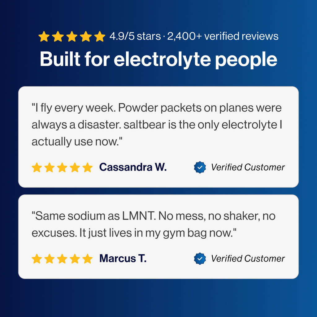 saltbear Electrolyte Gummies